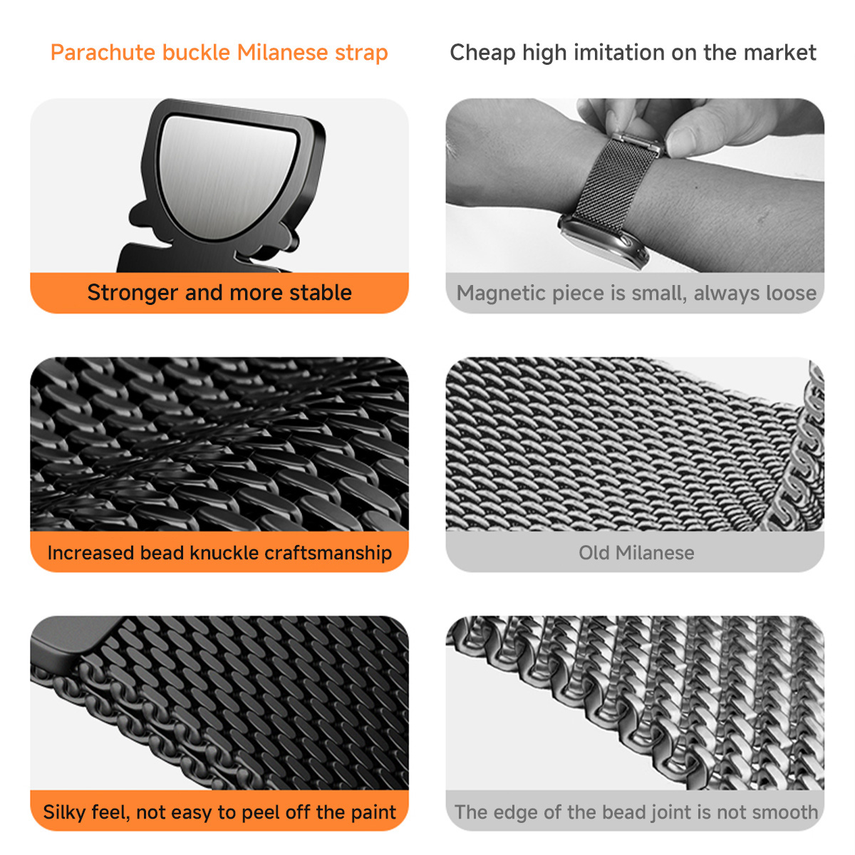 Pulseira de Metal Milanesa par - Samsung Smartwatch Accessories avaliação e preço